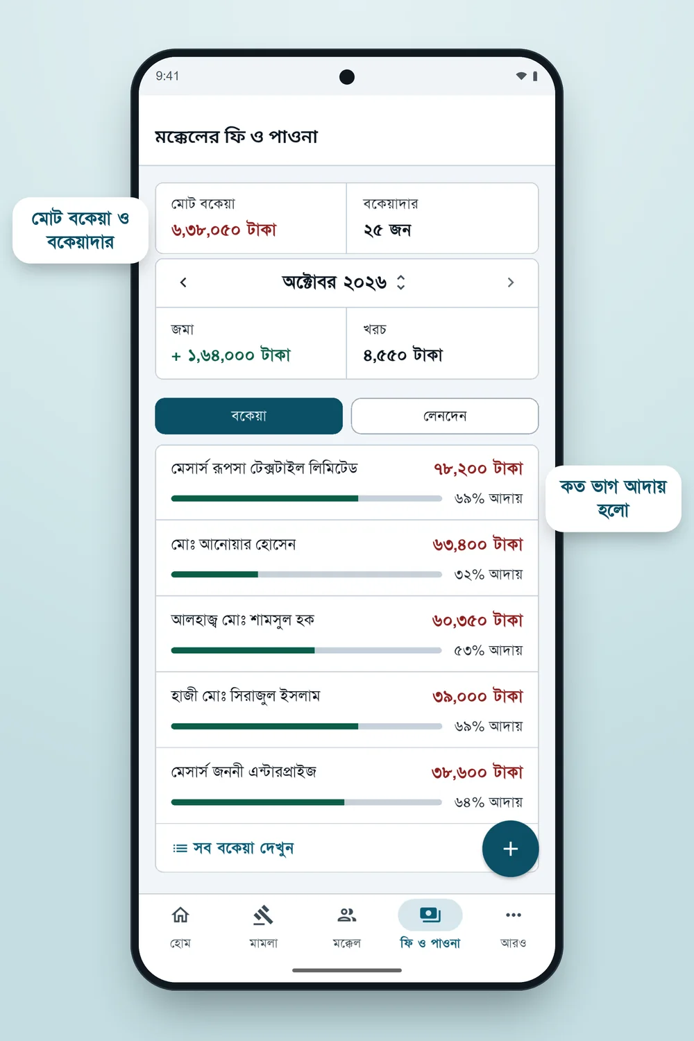 মক্কেলের ফি ও পাওনা: মোট বকেয়া, মাসের জমা ও খরচ, মক্কেলদের বকেয়া ও আদায়ের ভাগ
